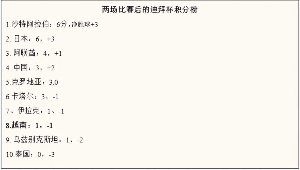 甄子丹解释说：;当我们的尊严受到挑战、压迫、欺负，我们怎么站起来，怎么去对抗，这个是《叶问》一直以来的中心精神